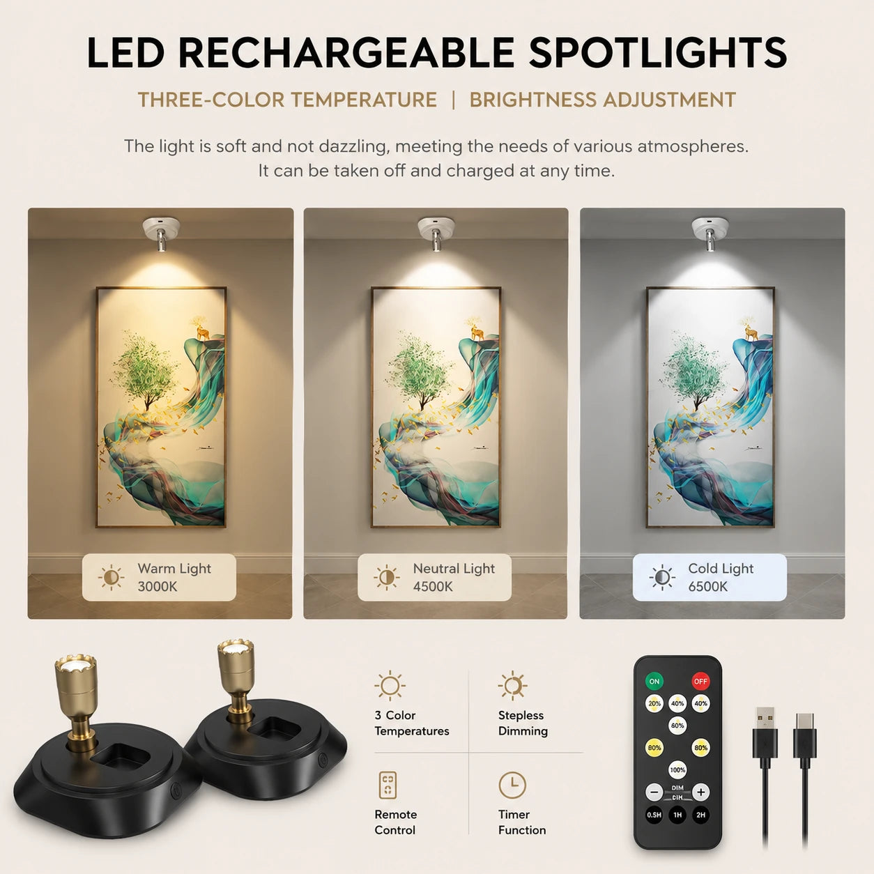 LUMORA Spot LED Lamp